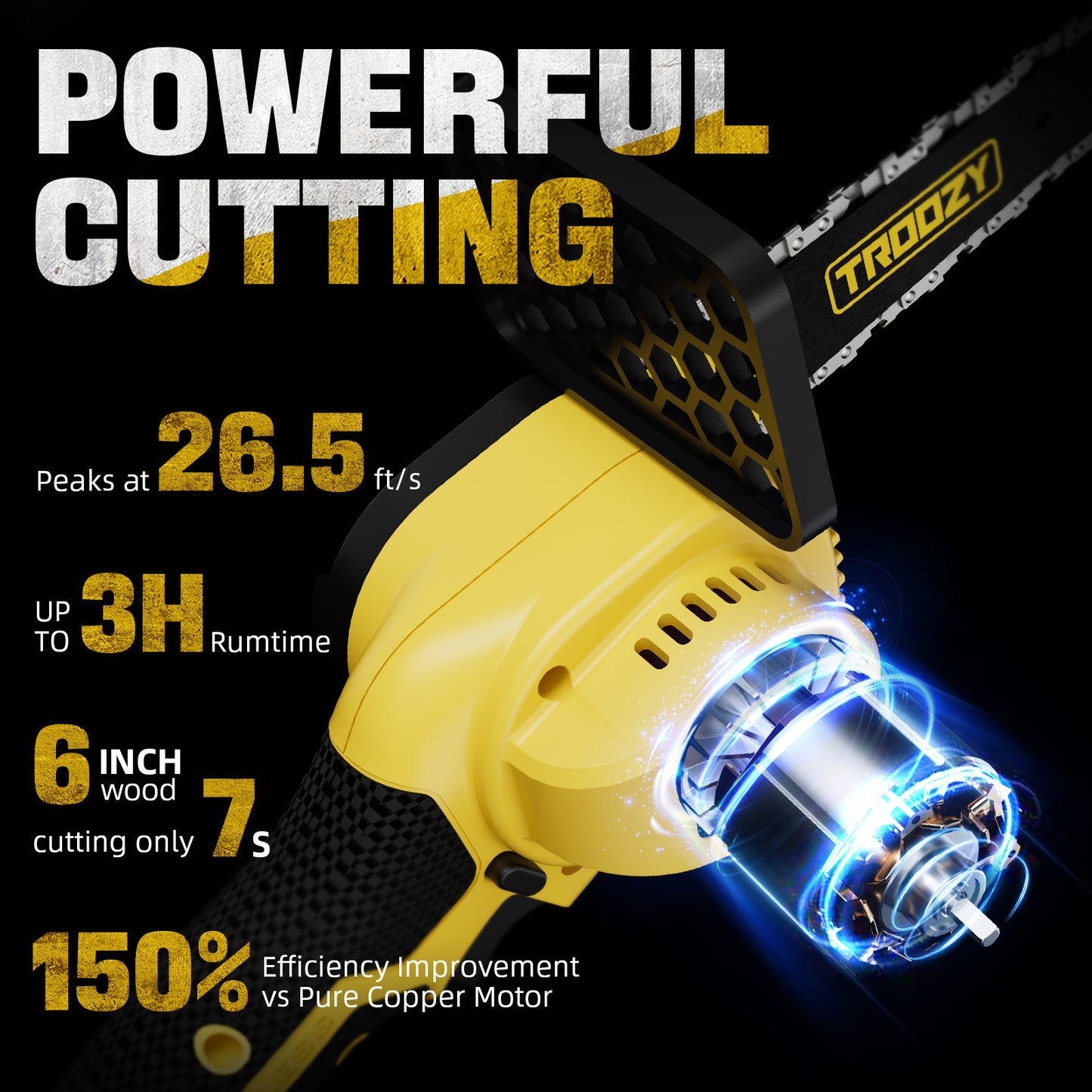 Troozy Mini Chainsaw Cordless 6 Inch